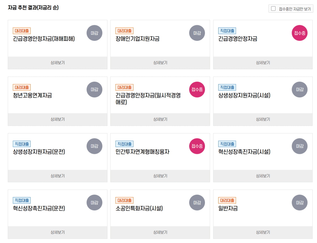 소상공인 대출 상황 이미지